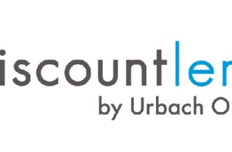 Discountlens 15% Rabatt auf alles!