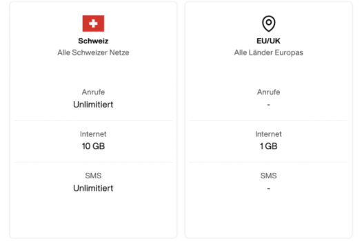 Migros Mobile Swiss Classic